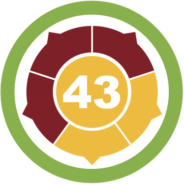 VIA3 Compass visualization